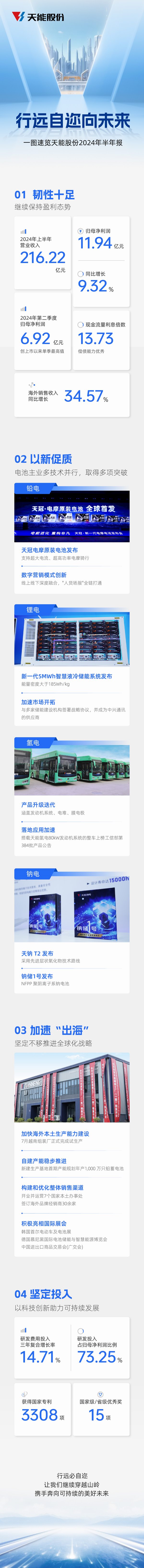 腾博会官网 - 诚信为本,专业服务!